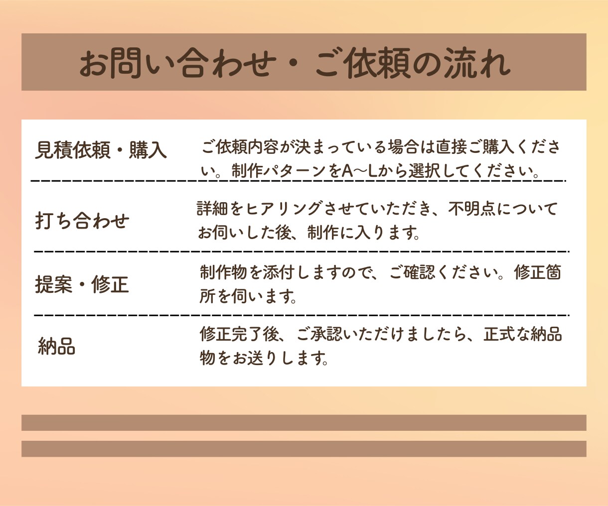 集客につながる！LINEリッチメニュー作成ます 集客UP！ファン増加！オリジナルデザインのお手伝いをします！ イメージ2