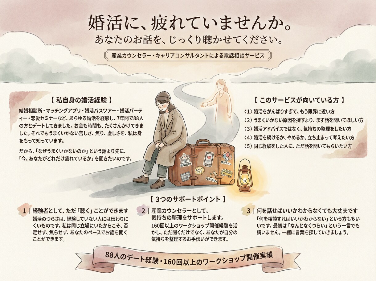 婚活で疲れたあなたの話を聴きます 正しい婚活より、今のしんどさを話してください イメージ2
