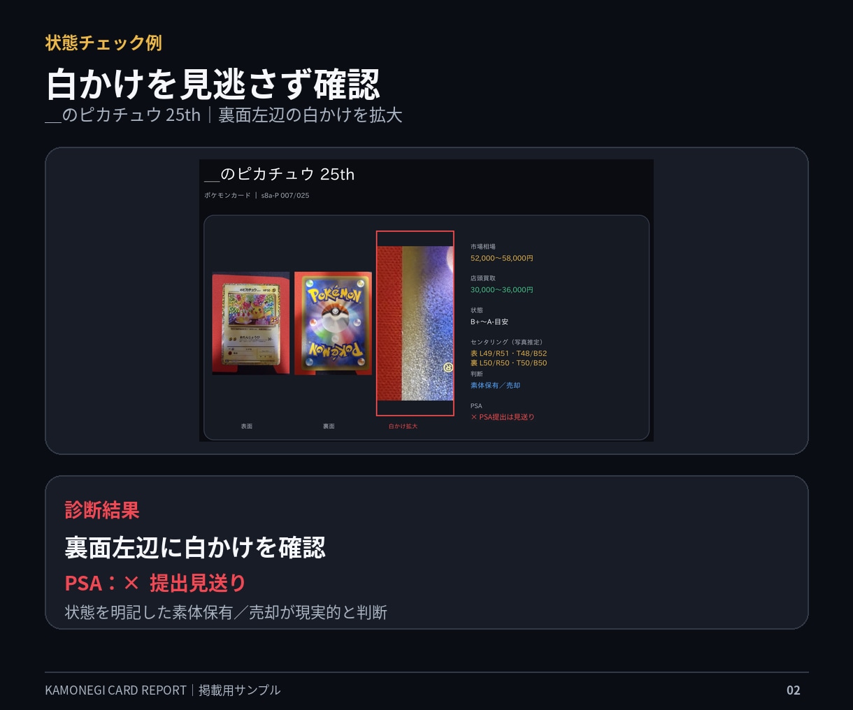 ポケカ、ドラゴンボール、ワンピースカード診断します カードの相場・売却・保有を分析します イメージ5