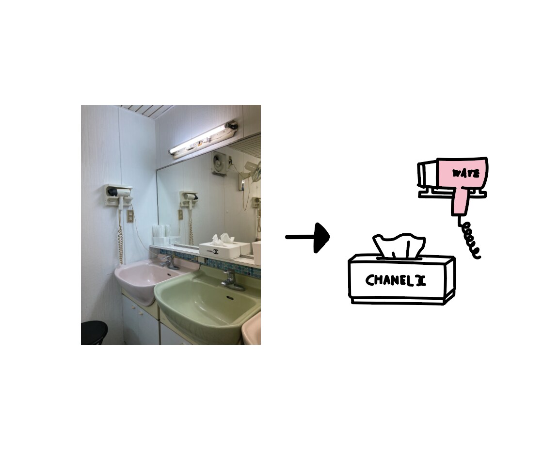 おしゃれ雑貨イラスト描きます 日常の写真をおしゃれにアレンジして描きます！ イメージ4