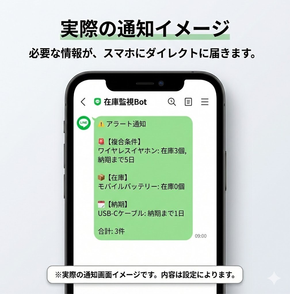 GASでスプシの変更をLINEへ自動通知します 在庫・納期・ステータスを24時間自動監視！スマホに即通知 イメージ2