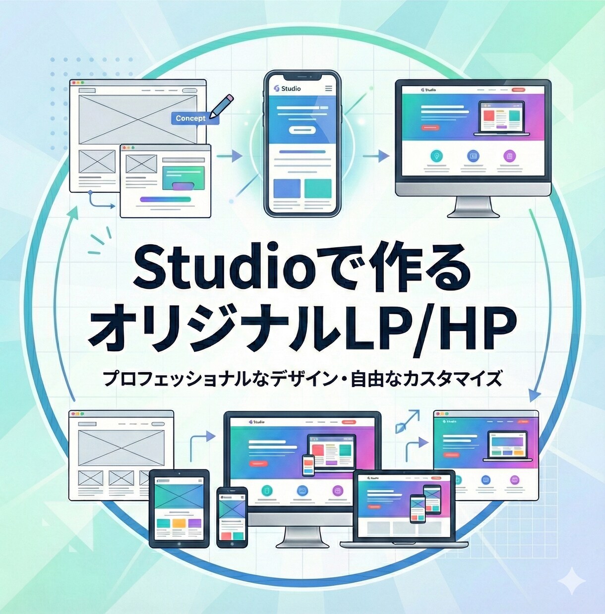 StudioでLPをおつくりいたします 集客にピッタリ‼︎お客様のサービスを魅力的に表現いたします！ イメージ1