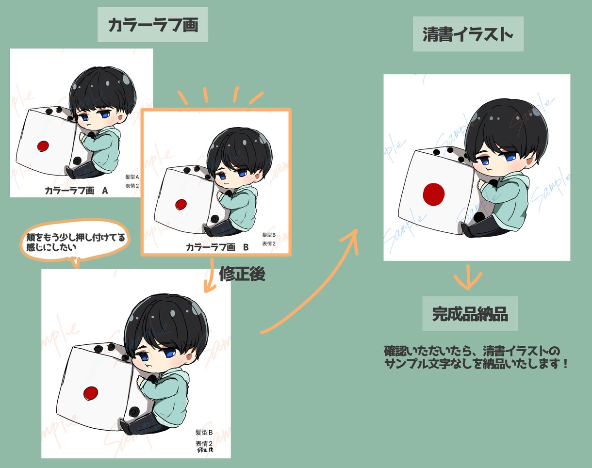 かわいいミニキャラアイコン作成いたします SNSなどに使えるアイコン(ヘッダーも◎) イメージ5