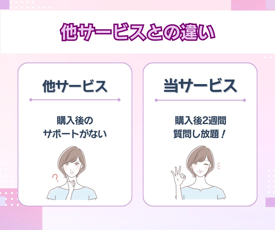 最短1ヶ月で集客できるインスタの作り方を教えます シートを埋めるだけで完成！購入後2週間サポート付 イメージ4