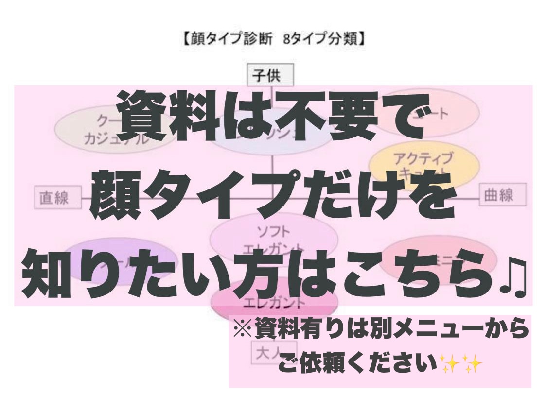 あなたの顔タイプ診断します 顔タイプをもっと身近に！資料は不要で顔タイプを知りたい方に イメージ1