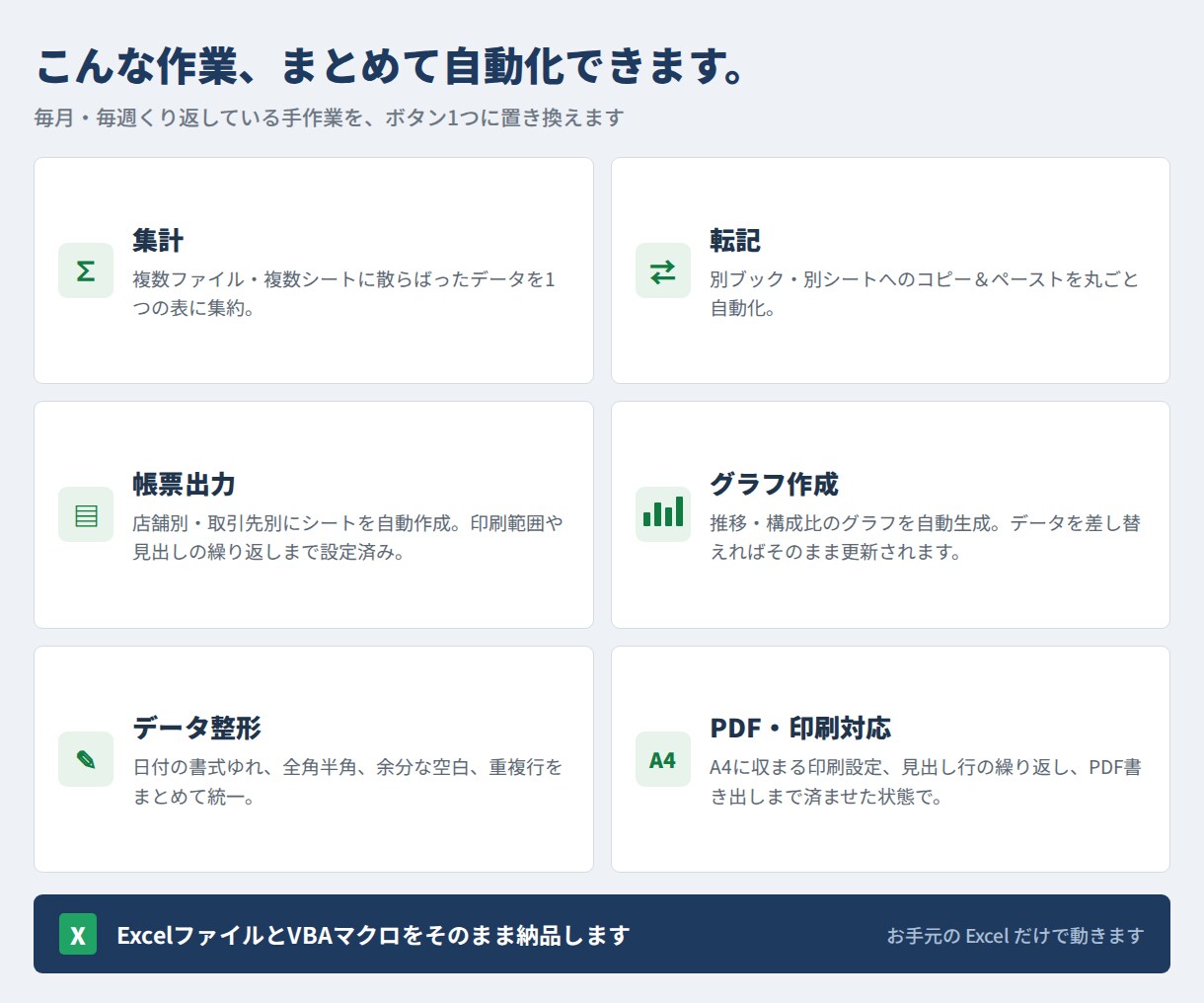 Excelの繰り返し作業をVBAで自動化します 毎月3時間の集計作業を、ボタン1つで終わらせます イメージ3
