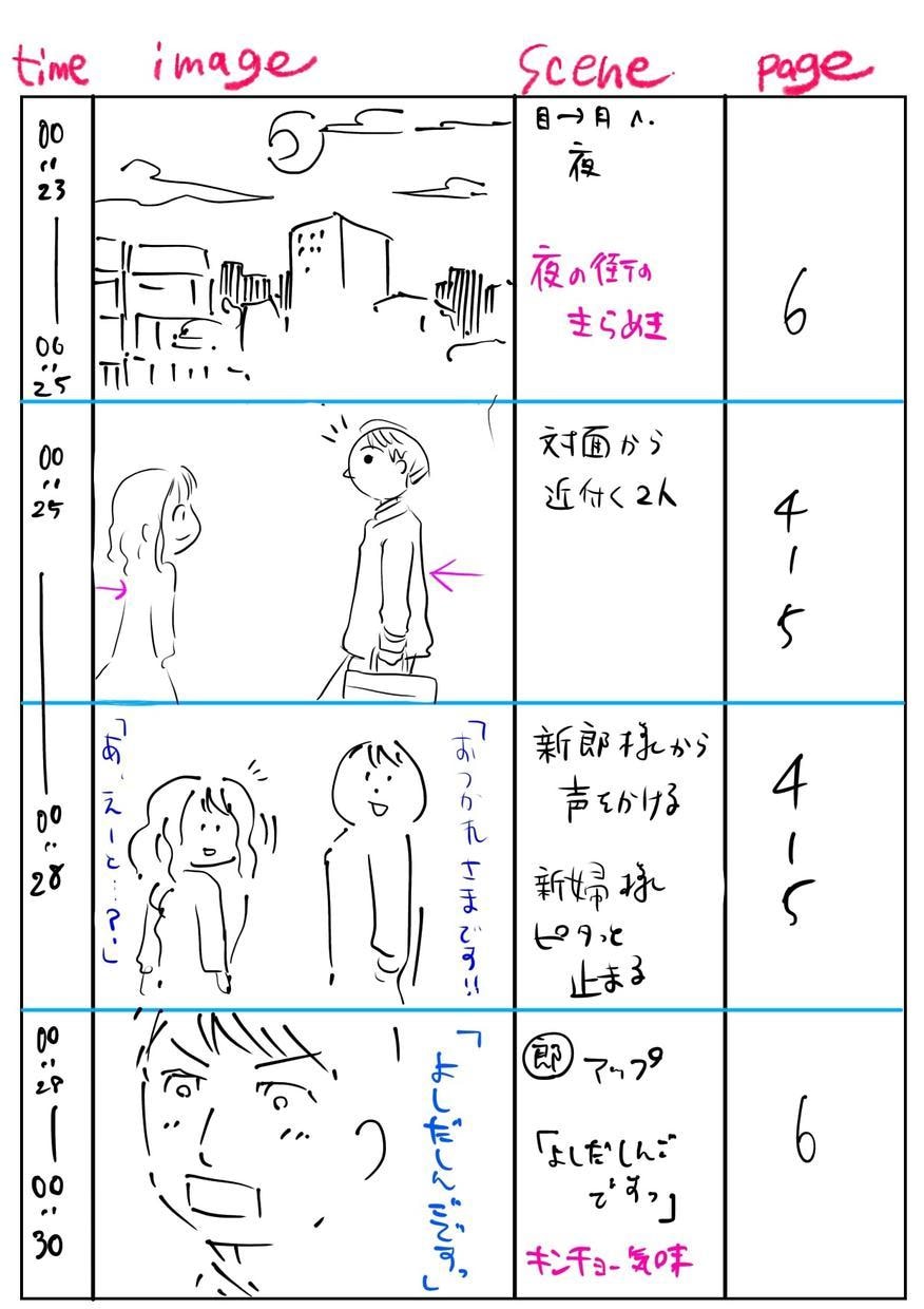 専用ページですます マンガ&メッセージ5分動画で想いを伝える イメージ8