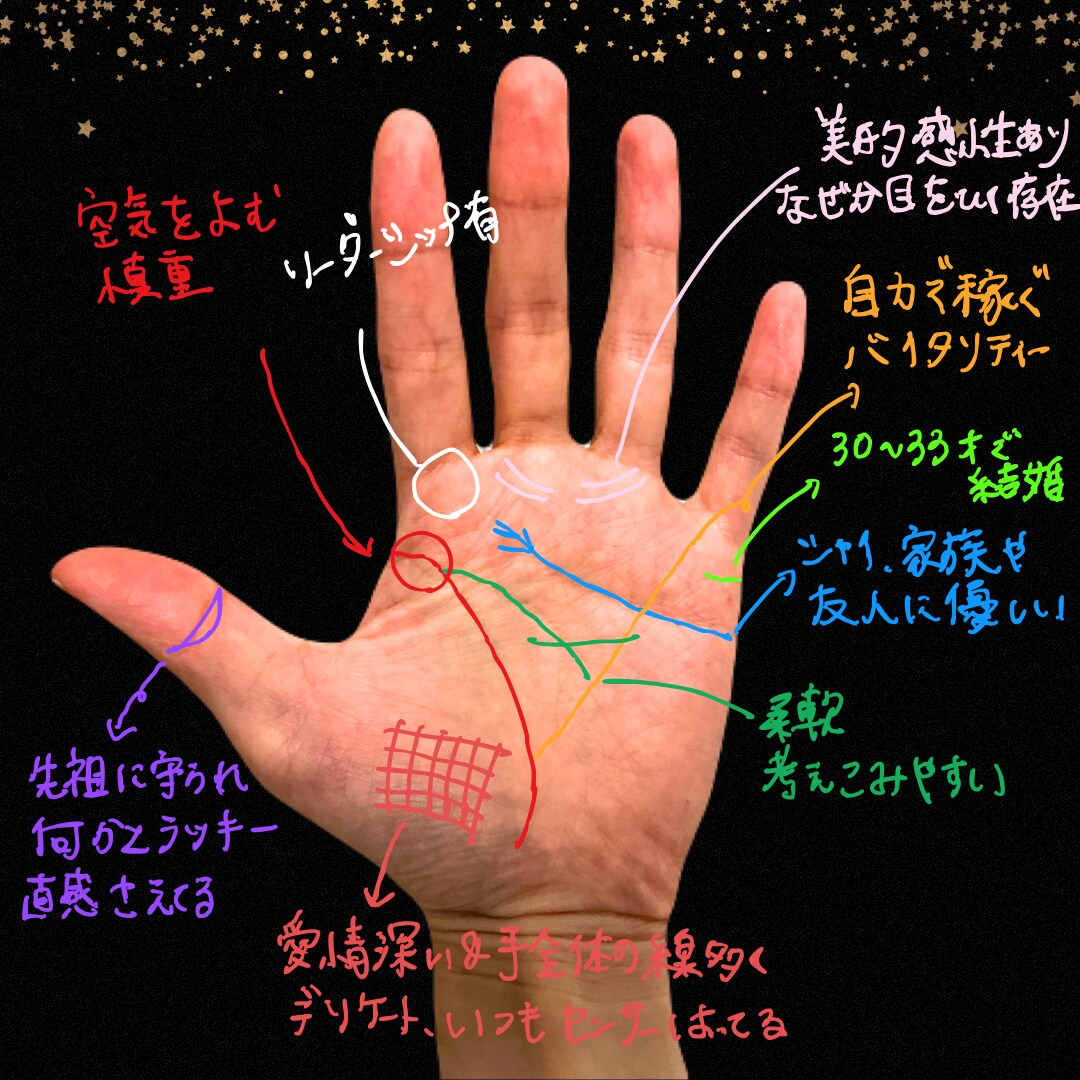手相であなたの才能を見抜きます 手相に隠された、輝く【３つの才能】をお伝えします イメージ1