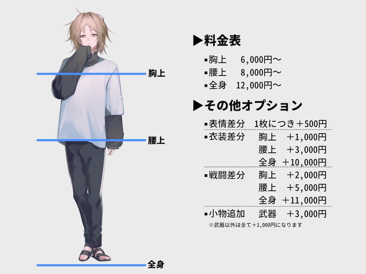商用◎立ち絵制作します 細部までこだわった立ち絵をお届けします！ イメージ2