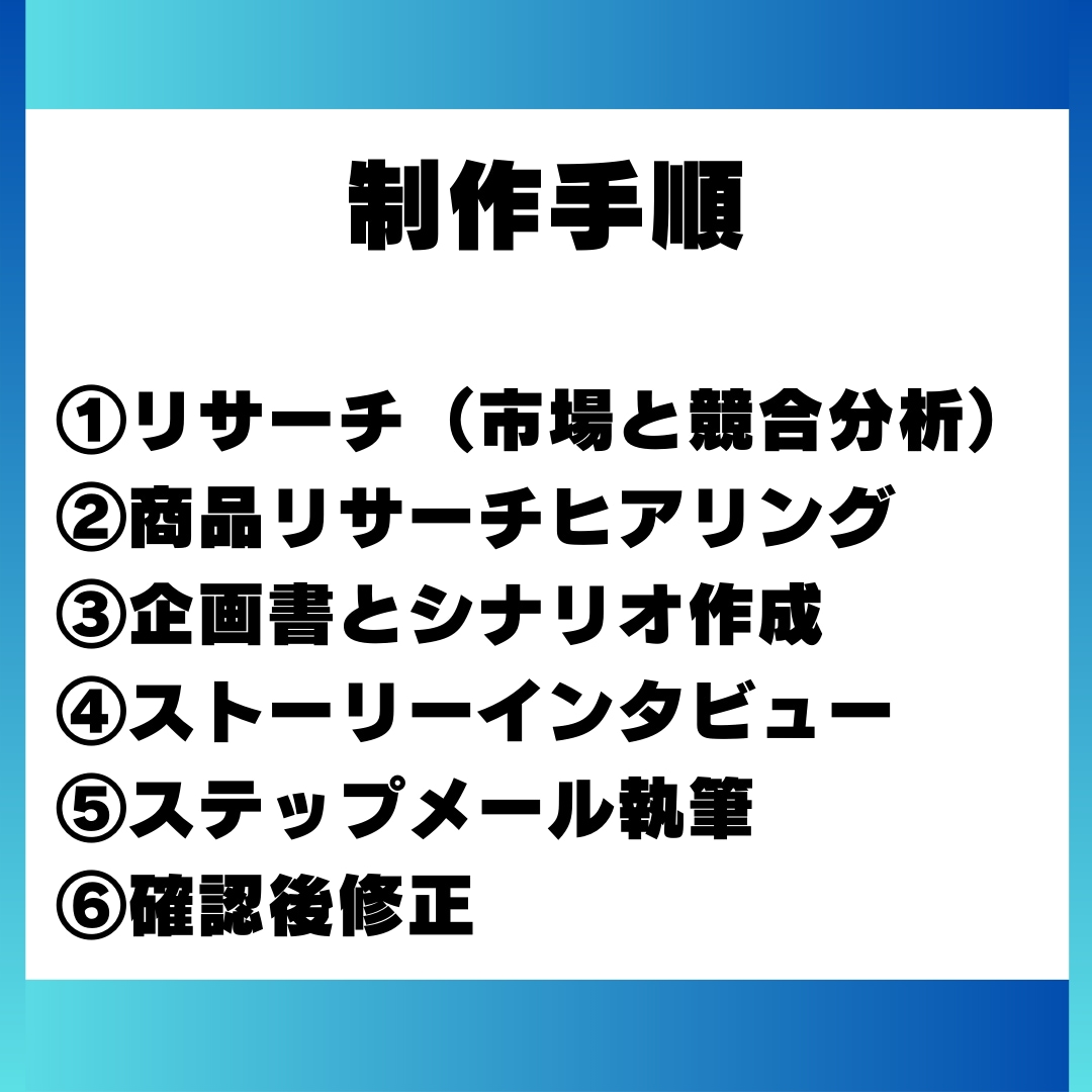 ストーリー型のステップメールを執筆します 人の心動かすステップメール執筆 イメージ2