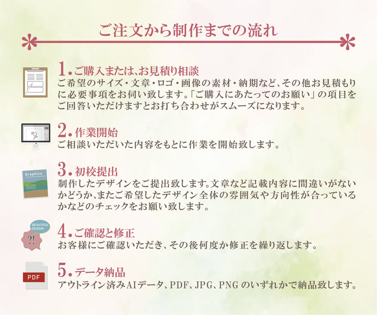 ユーザー目線の見やすい高品質チラシをご提供致します 見て伝わるチラシ作成致します！ イメージ3