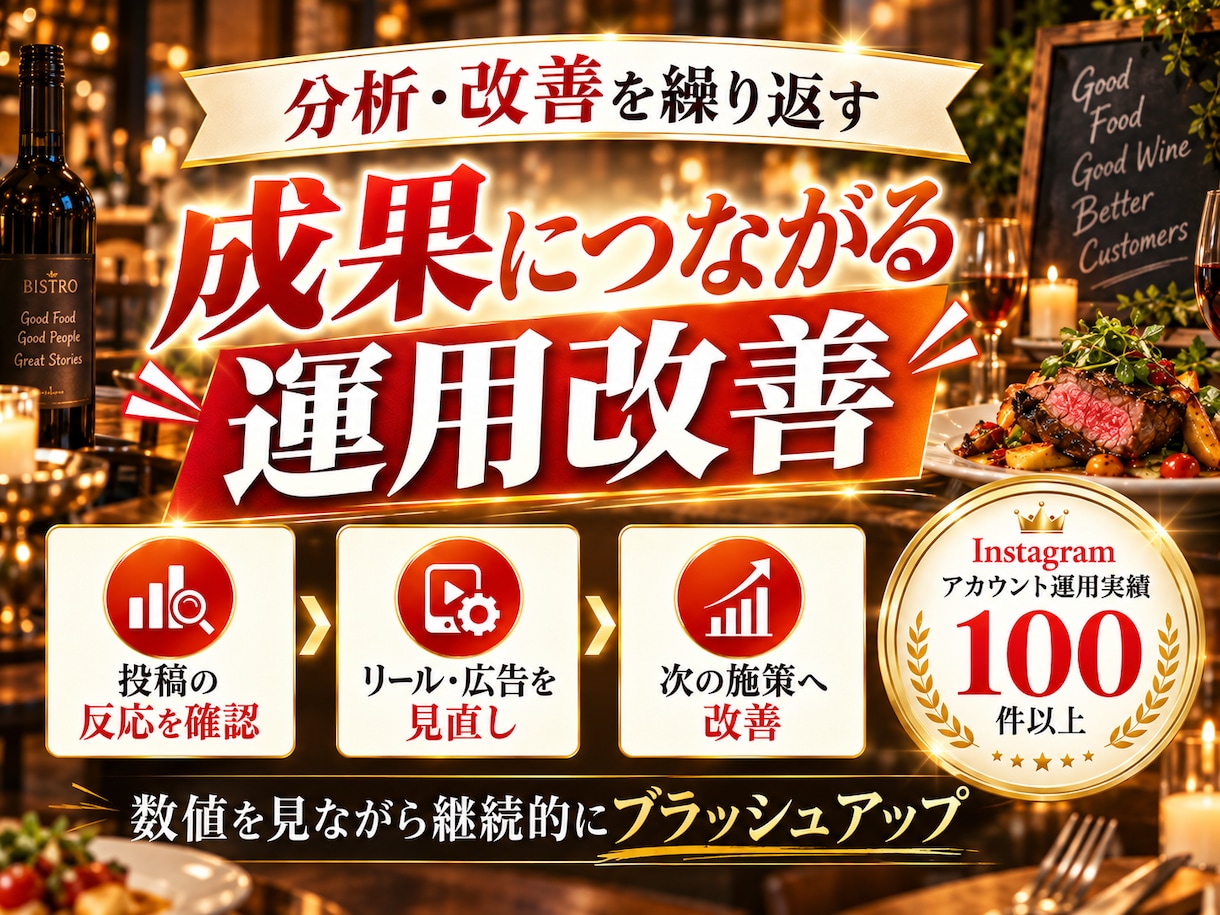 飲食業界に特化！インスタグラム運用を提供いたします 飲食業界の「集客」に強いInstagram運用 イメージ13