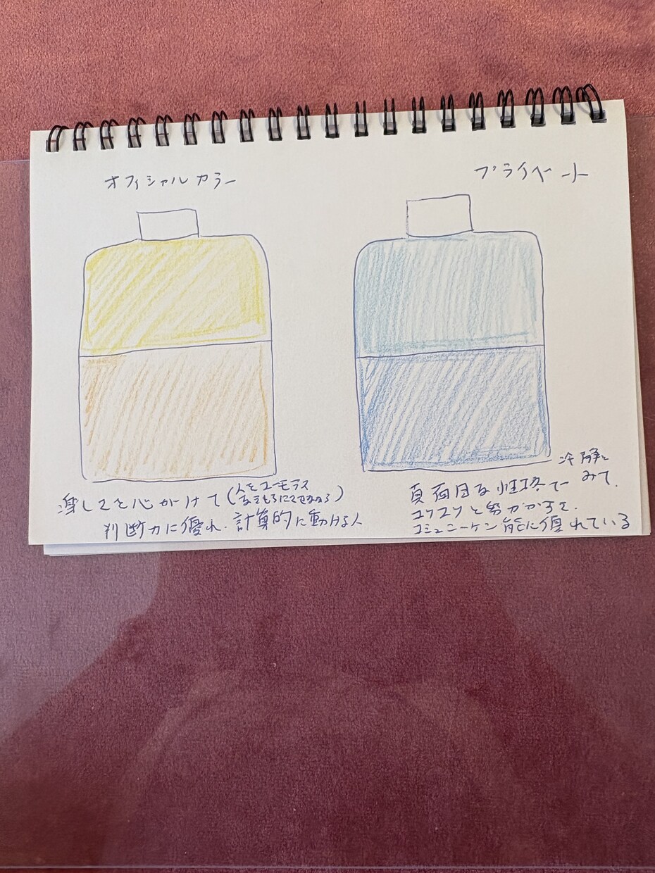ささいなことから深刻なことまでお悩み承ります あなたの望む未来の扉の鍵を一緒に見つけましょう⭐︎ イメージ2