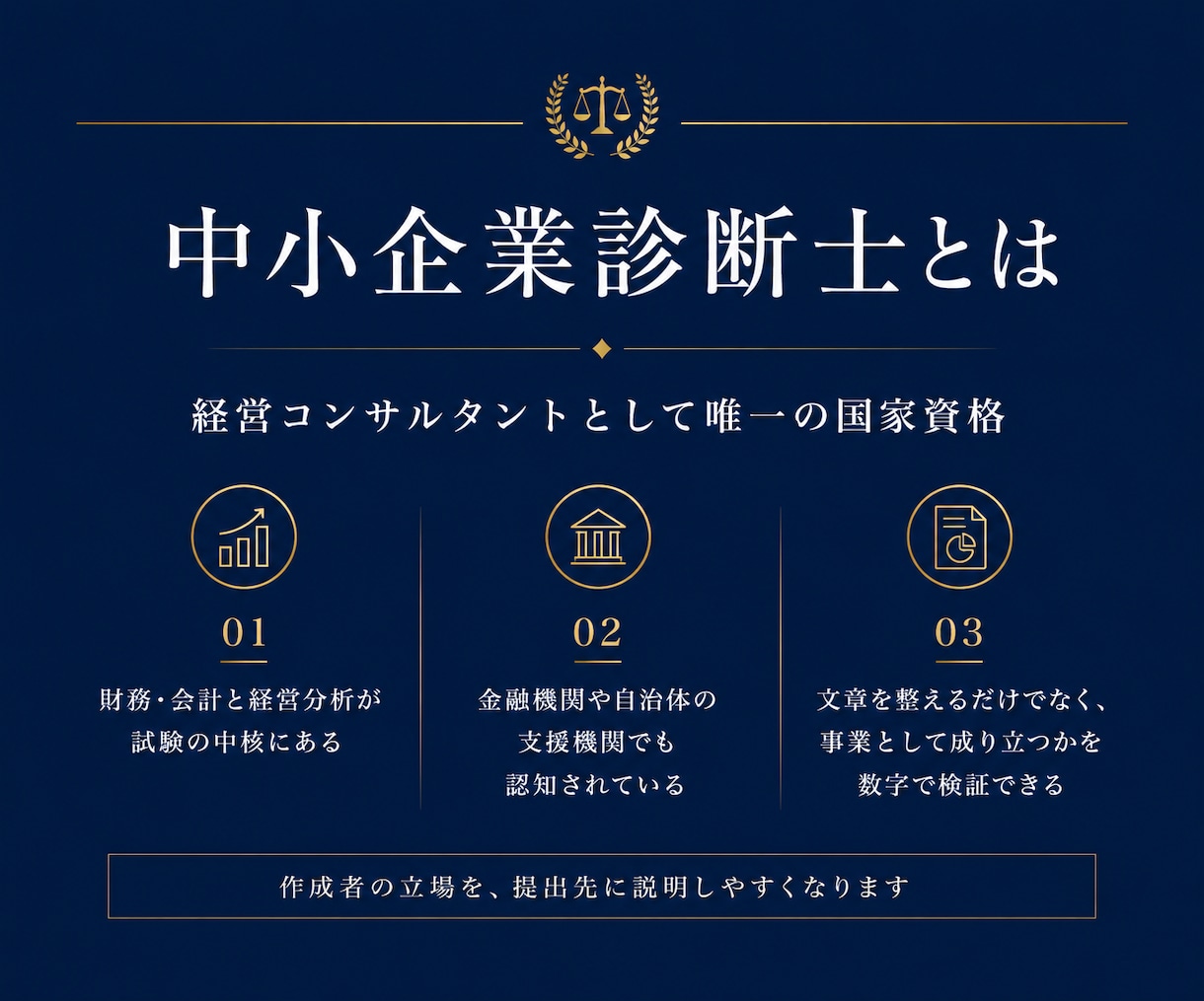 診断士が融資・取引先向けの事業計画書を作成します 収支計画Excel・想定問答つき｜原稿なしから作成します イメージ9