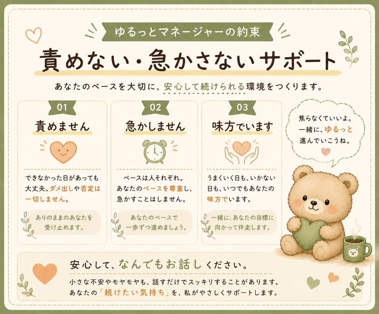ひとり作業の進捗報告先になり、作業継続を支えます ひとりで頑張る毎日に、安心して進捗を報告できる相手になります イメージ5