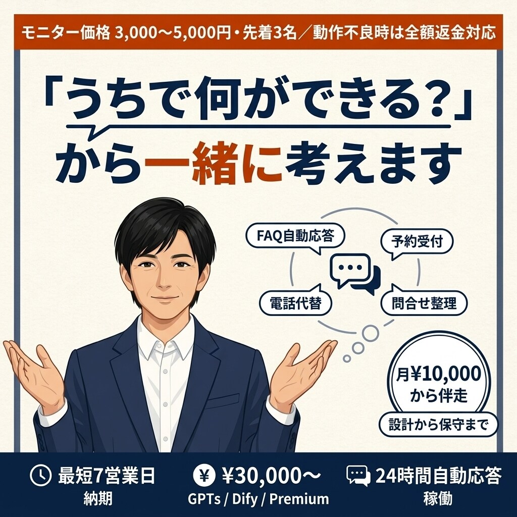 AIで何ができるか、業務に合わせて一緒に形にします 『うちで何ができる？』から一緒に考えます／月1万円で伴走 イメージ1