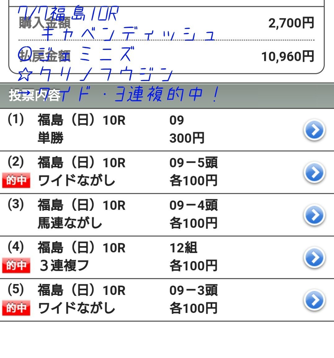 札幌記念穴狙い打ちます 札幌記念、一緒に勝負しませんか？ イメージ4