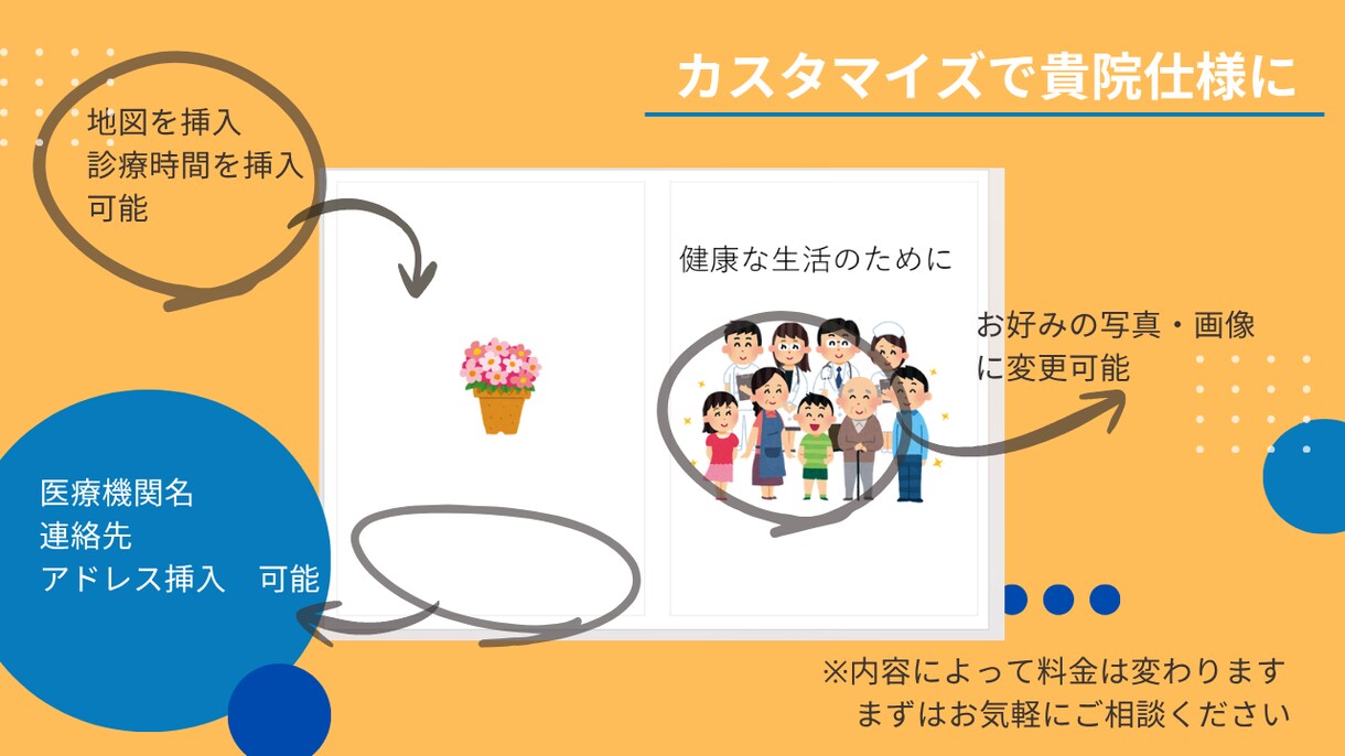 購入者向け｜ミニパンフのカスタマイズいたします 施設名・内容調整・色調変更・疾患別追加OK イメージ4