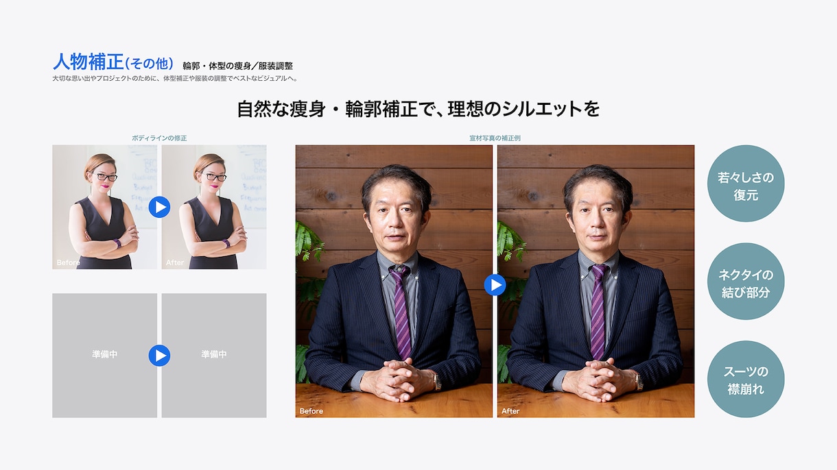 人物補正を承ります お肌の質感を大切にしたナチュラル補正！ イメージ2