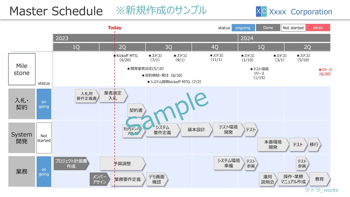 PowerPoint作成作業、お引き受けします ブラッシュアップ、新規作成、1枚1,000円〜 イメージ4