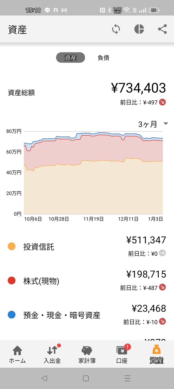家計が苦しい、依存性の人に貯金サポートを致します 低収入、依存性お金が貯まらなくて苦しいひとに、貯金サポート イメージ5