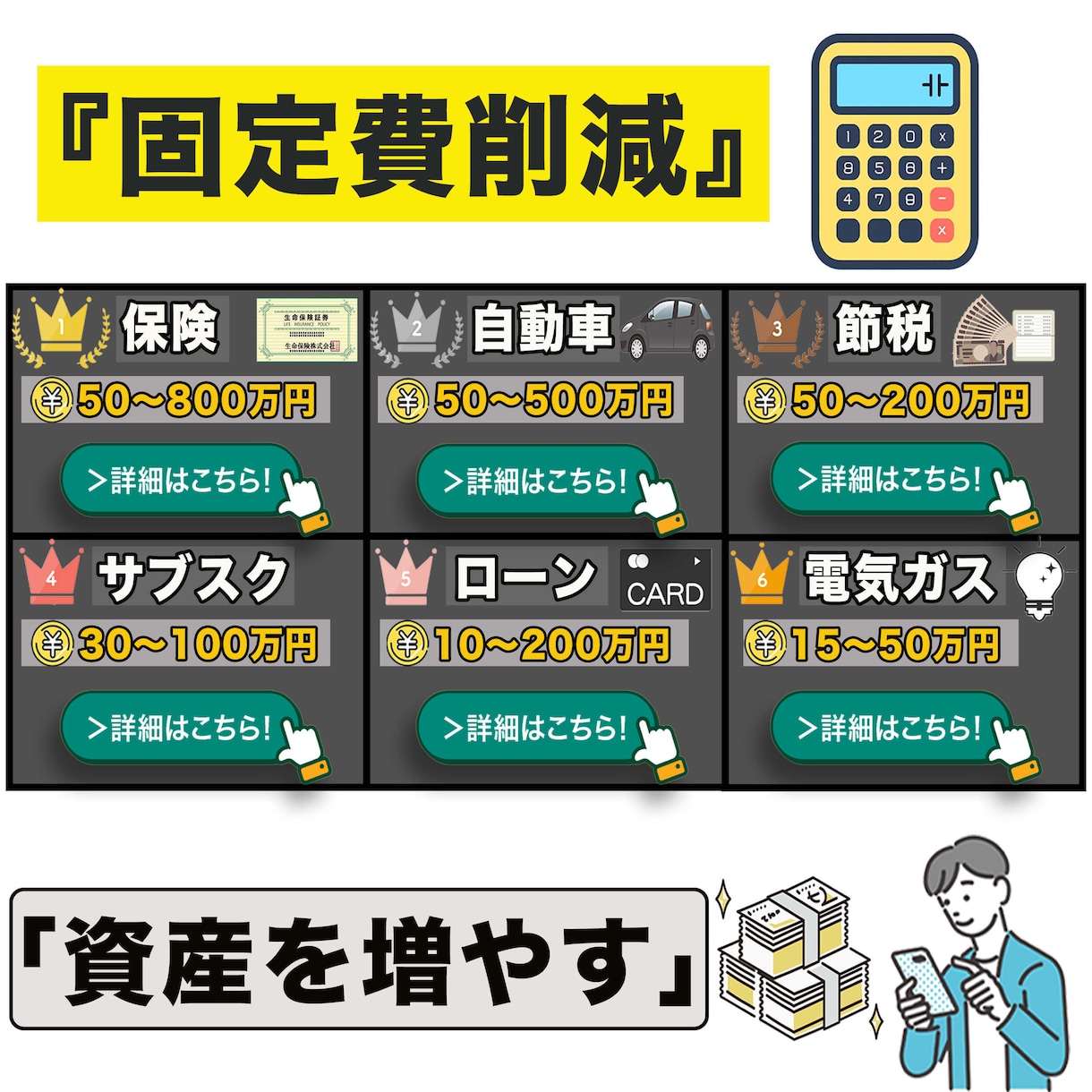 所要時間30分『固定費削減相談』を行います 毎月1,000名の登録するサービスをココナラで展開します！ イメージ1
