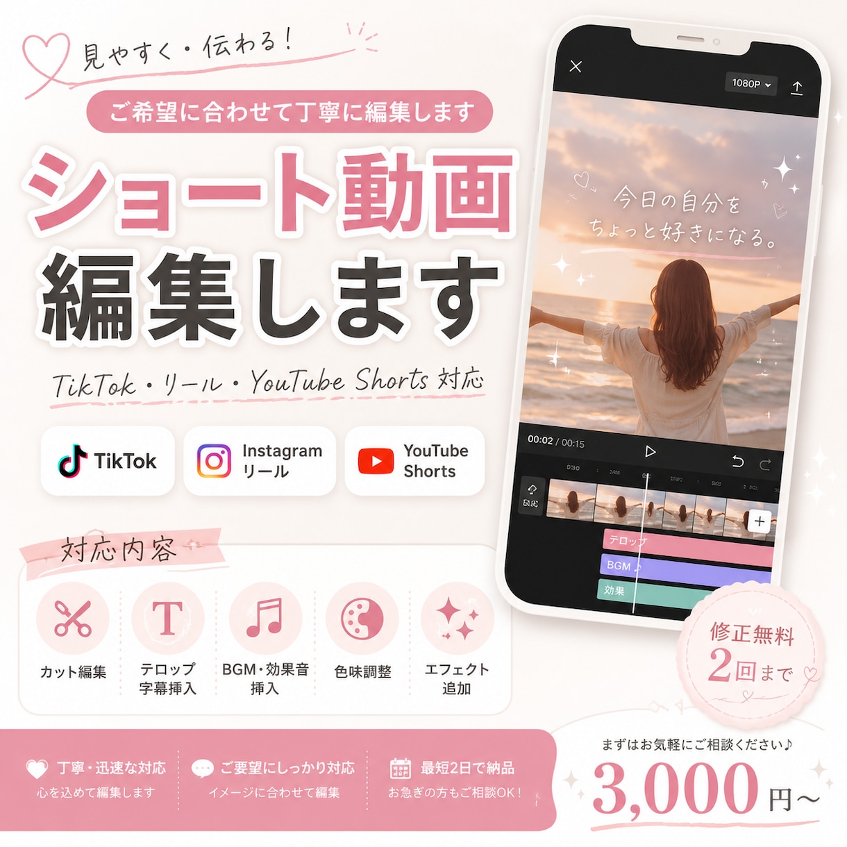 TikTok・リール動画を編集しますます 見やすく伝わる動画づくりを心がけます イメージ1
