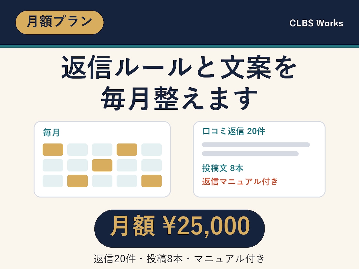 Googleマップ|返信ルールと文案を毎月整えます 返信ルールの設計と、毎月の文案をお届けします イメージ1