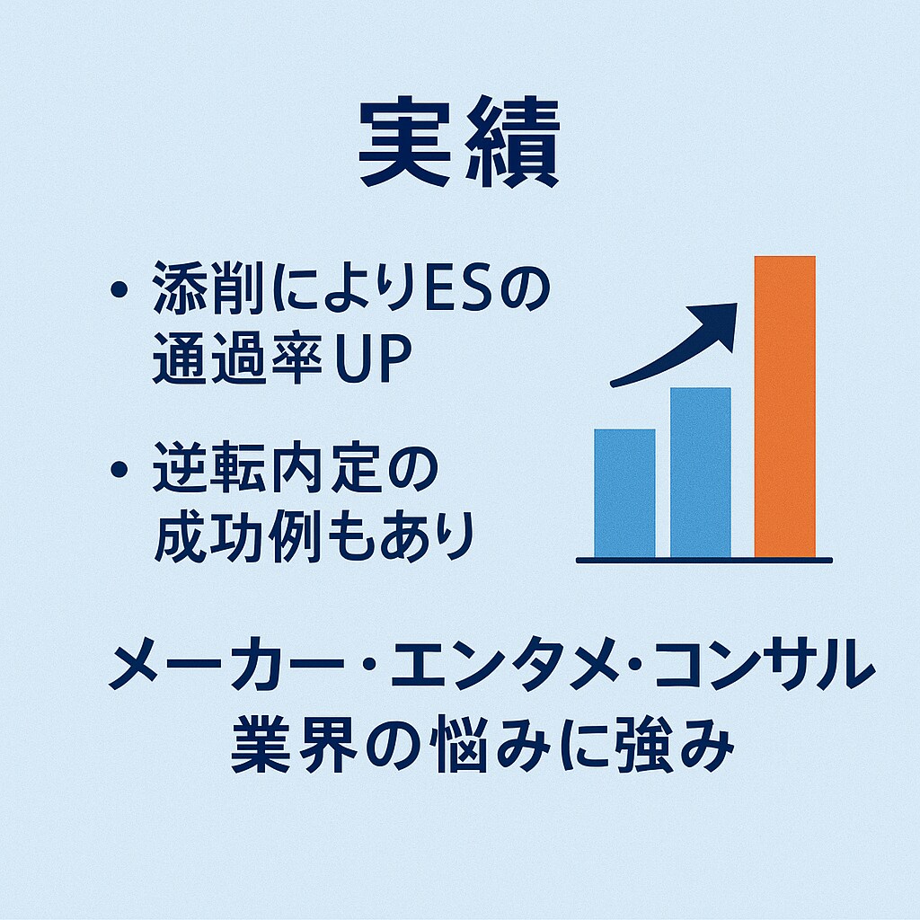 新卒一年目の私が、あなたを内定に導きます 後輩や同期を第一志望に内定させた経験から、的確にアドバイス イメージ3