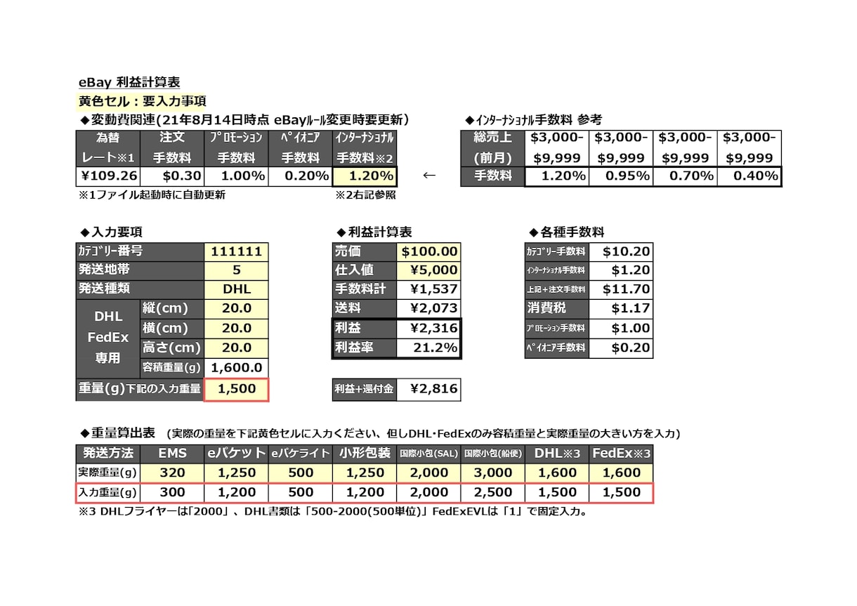 ｸｰﾘｴ対応)eBayの利益計算表を提供します 日本郵便・DHL・FedExの利益算出が苦手な方にオススメ イメージ1
