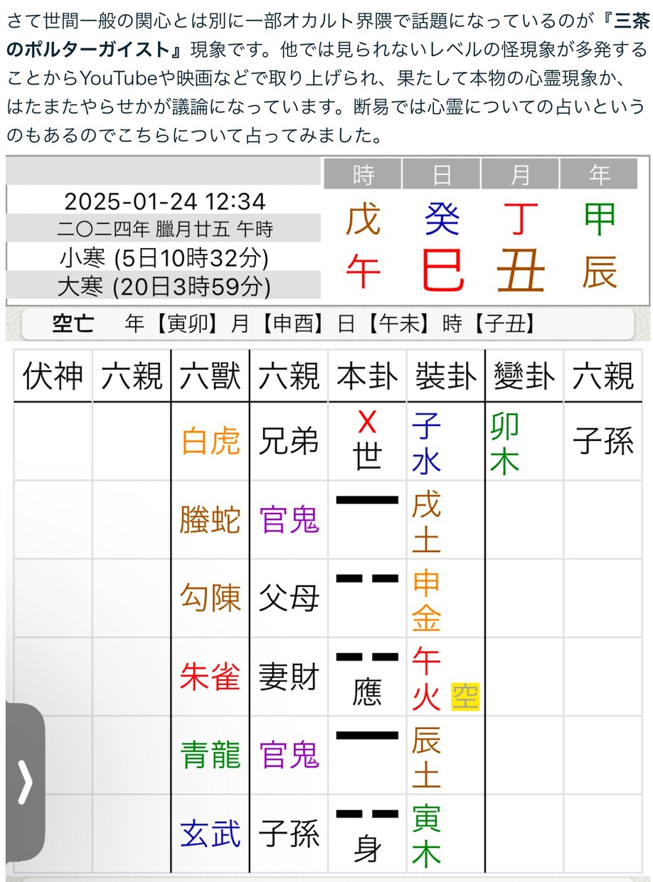 答えの出ない恋の悩みご相談承ります 短時間でハッキリした結果が出やすい占術です。 イメージ9
