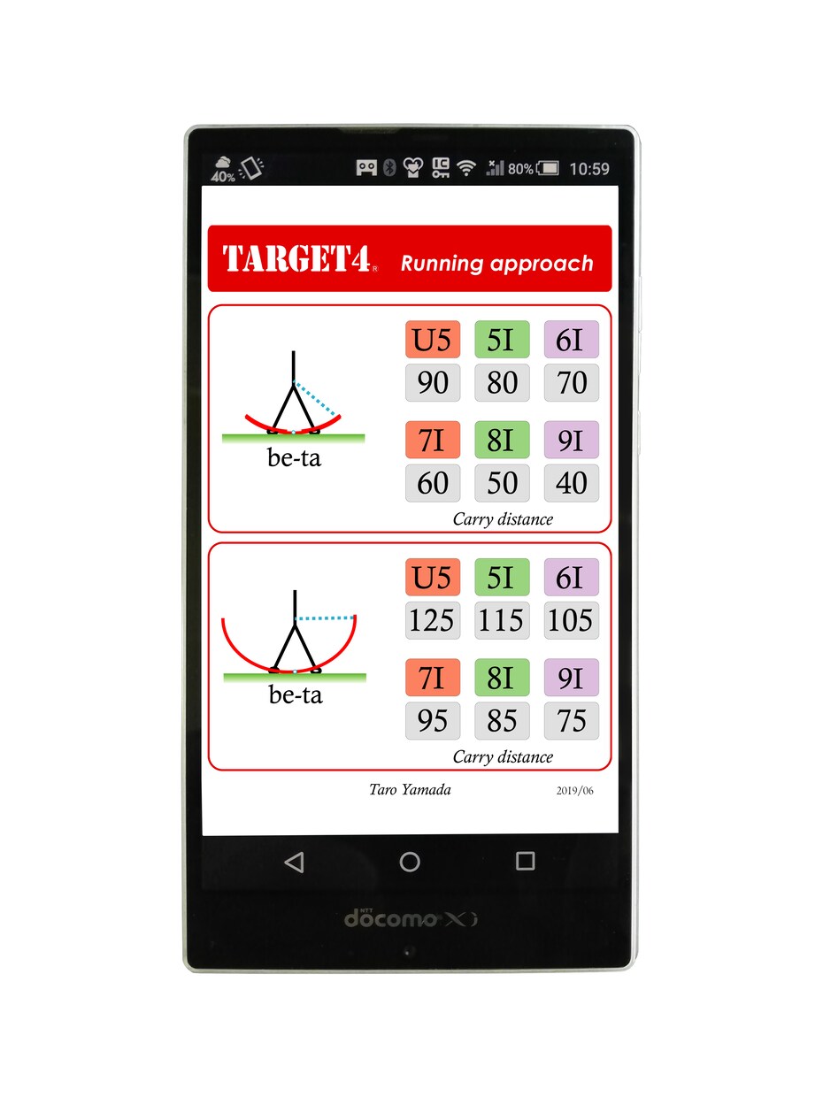 ゴルフ ランニングアプローチの距離感を安定させます 【スマホ専用】「TARGET4」をお試しください イメージ2