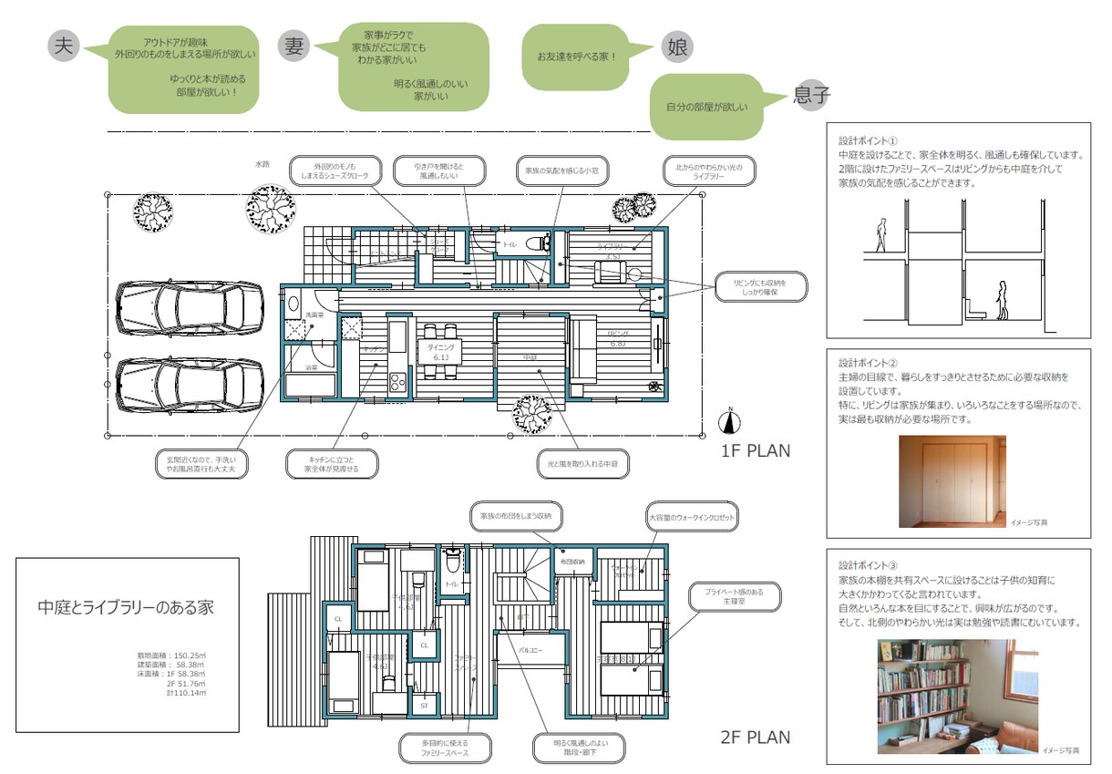 中古マンションのリノベーションプランを提案します ご要望に合わせたリノベーションの間取り提案～マンション～ イメージ3