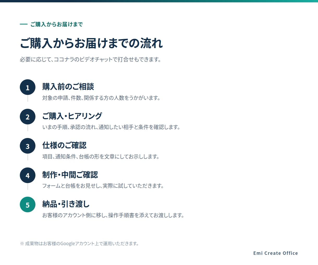 Googleフォームで申請受付を自動化します 紙とExcelの申請受付を、フォームに集約します イメージ6