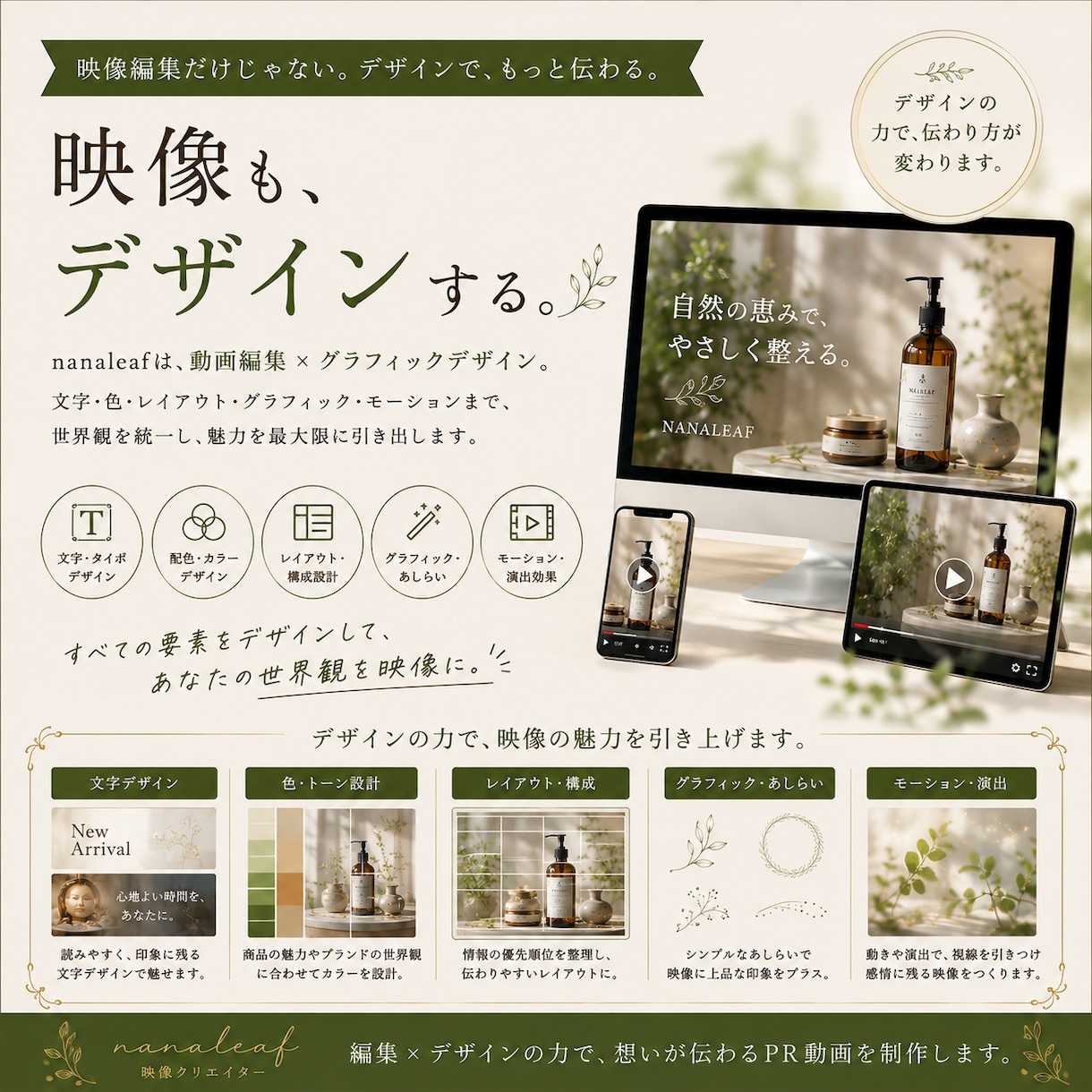 商品・サービスの魅力が伝わるPR動画を制作します 世界観づくりから構成・デザイン・編集までトータルで対応 イメージ5