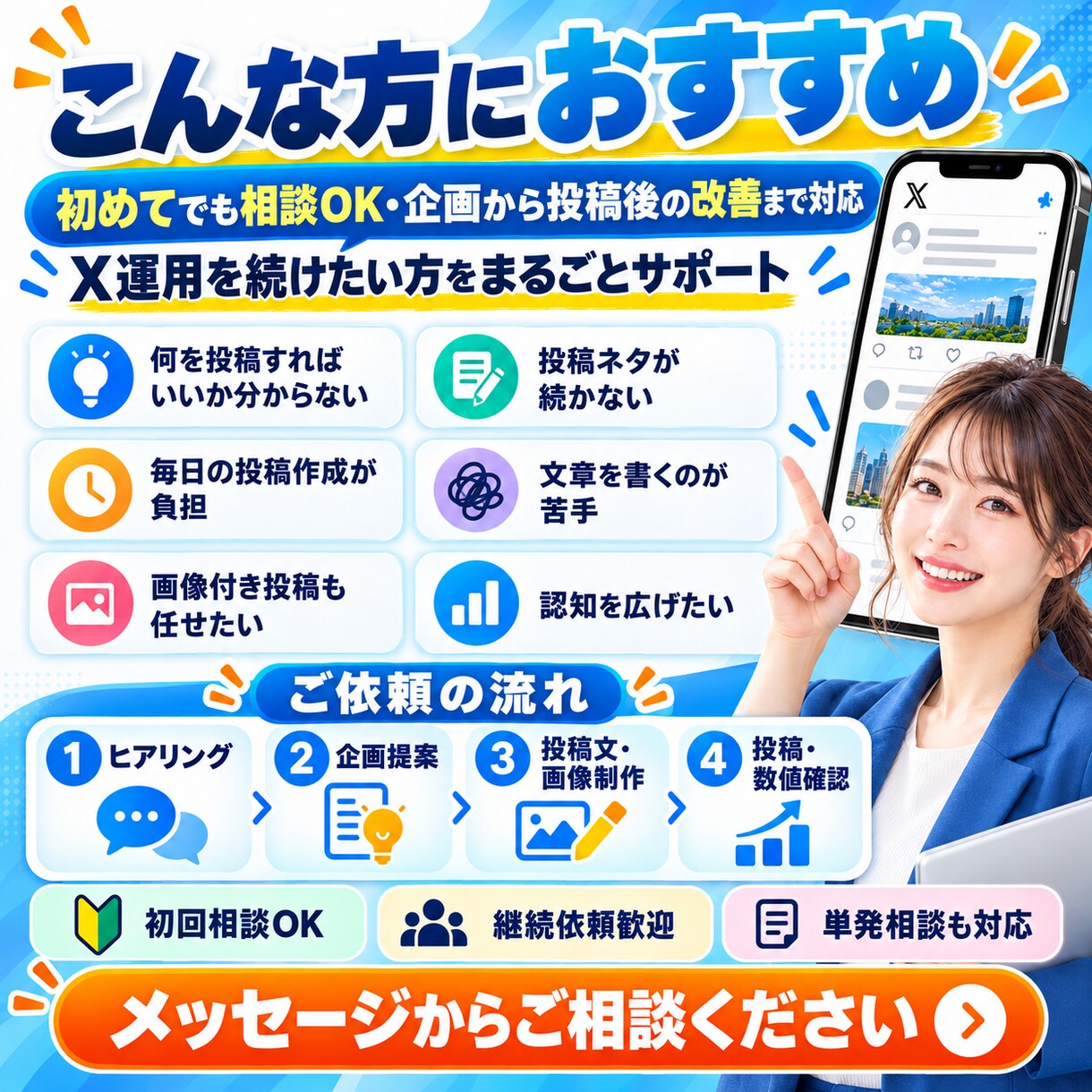 SNS運用を企画・投稿作成からまるごと代行ます 投稿ネタ・文章・画像制作・投稿・数値確認まで一括対応！ イメージ3