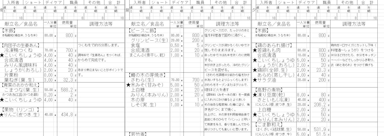 即納５月献立表・発注書をExcel納品します 高齢者施設3食用1ヶ月献立表発注書一式Excelで編集自由 イメージ5