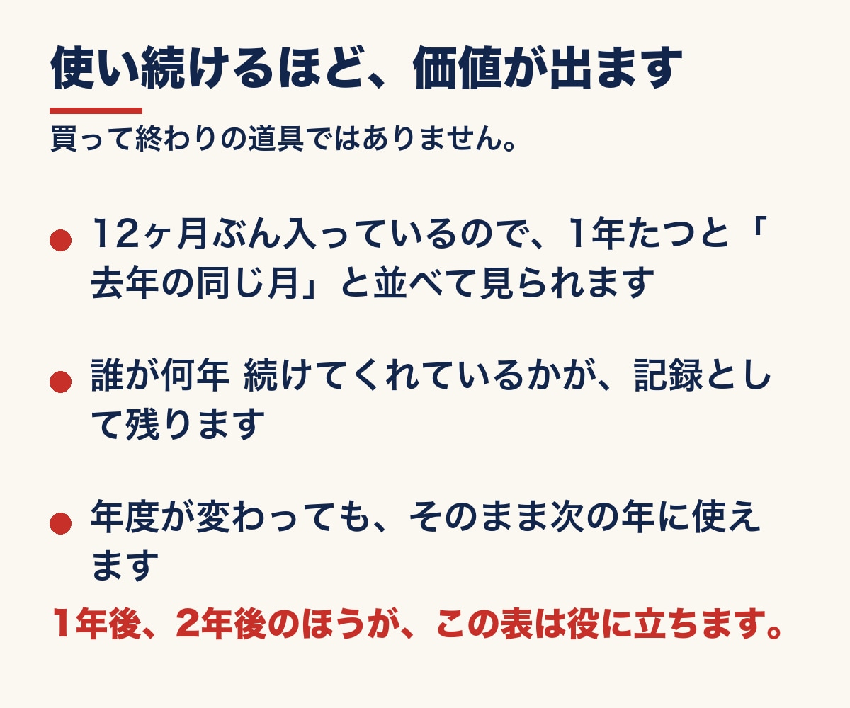 スプレッドシートで習い事教室の月謝管理表を渡します 開いたその日から使えます。未納が自動で色分け。催促文6通つき イメージ5