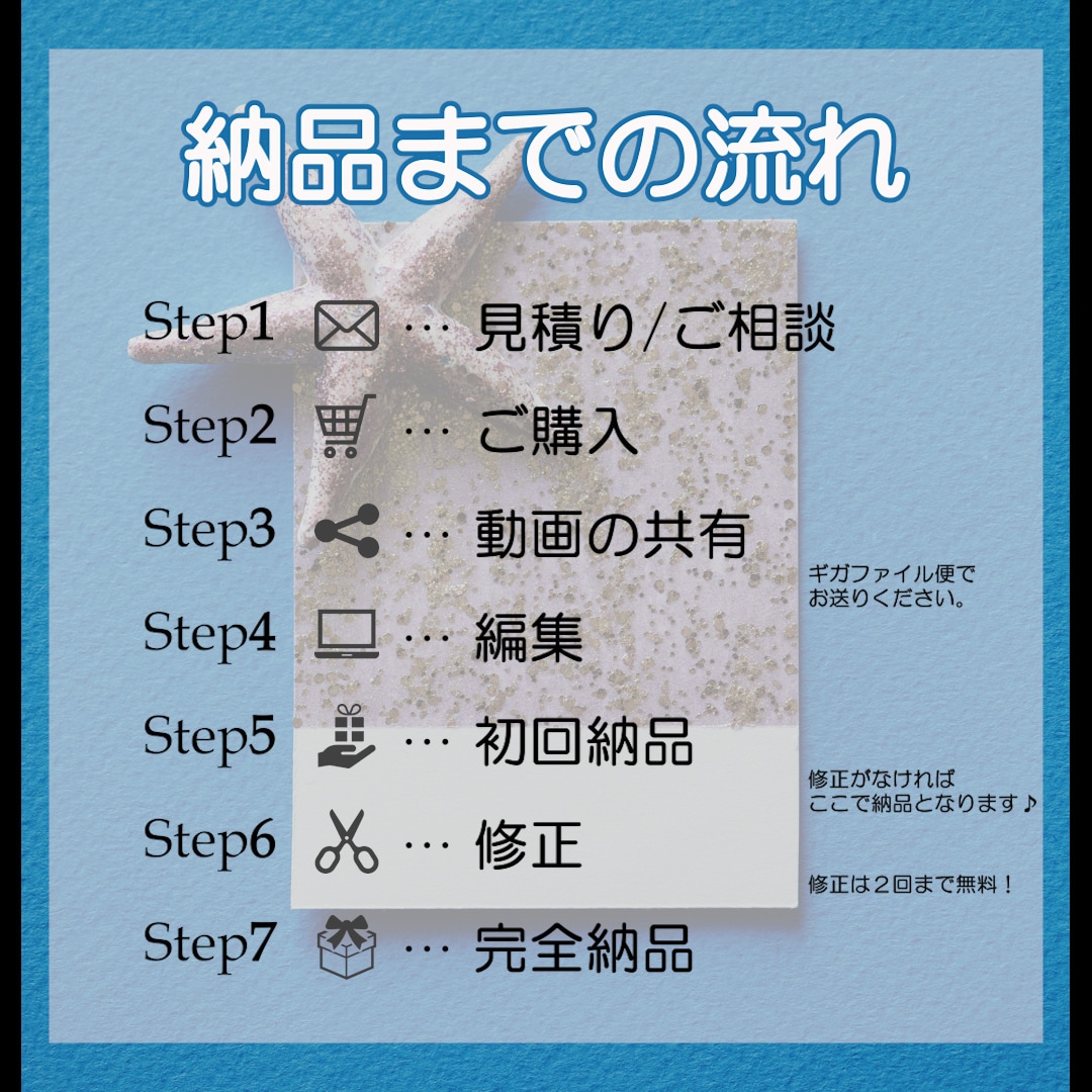 YouTube/SNS等の動画編集承ります お子様やペットからビジネスも♪イメージを大切に編集します イメージ2
