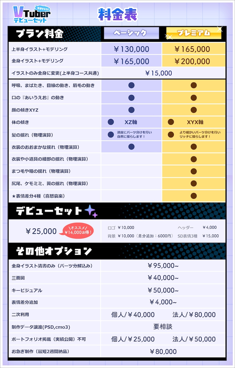 高品質！Vtuberモデル＆デビューセット作ります キャラデザ～Live2Dまで作ります！お見積のみ大歓迎です！ イメージ7