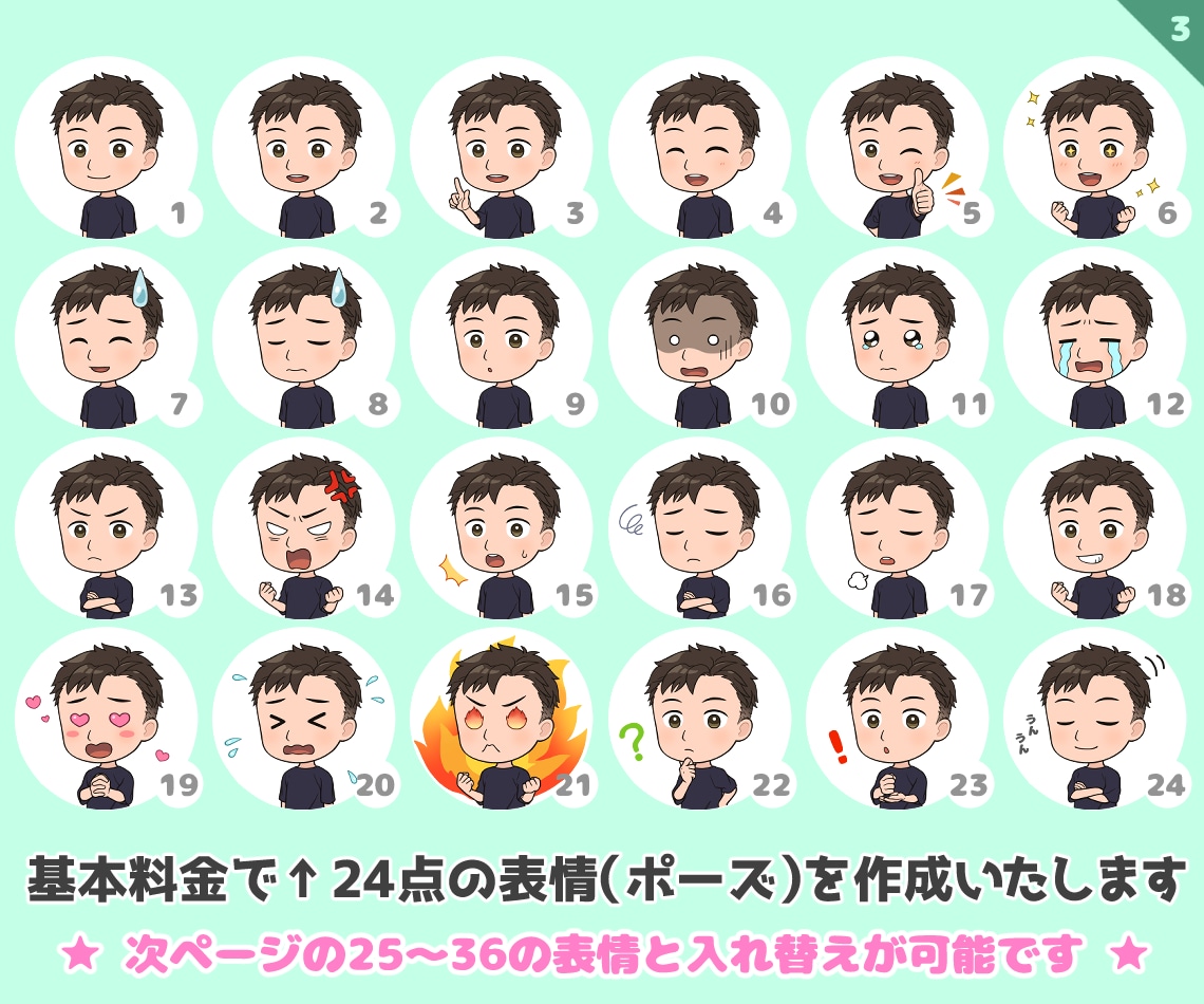 欲しい表情バッチリ揃う♪セットイラストお描きします 思い描いた理想を形に(๑˃̵ᴗ˂̵)GIFアニメ始めました イメージ3