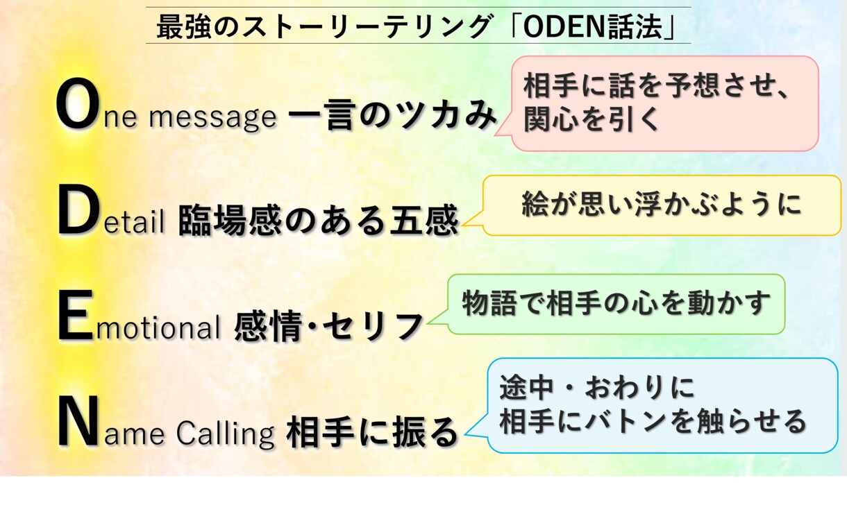 誰でも会話が弾む【300の質問】教えます 会話が途切れない質問集【無料相談】OK！ イメージ6