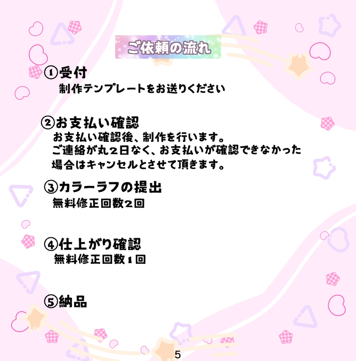 安くてかわいいイラスト描きます アイコン/配信/歌ってみた/動画/グッズ/ゲーム等に！ イメージ6