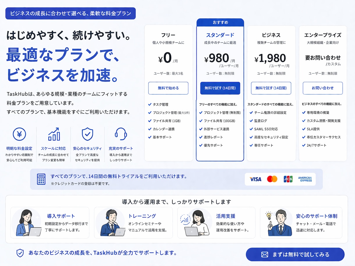 AI・会員制Webアプリを制作します AI・会員制・コミュニティ対応 イメージ8