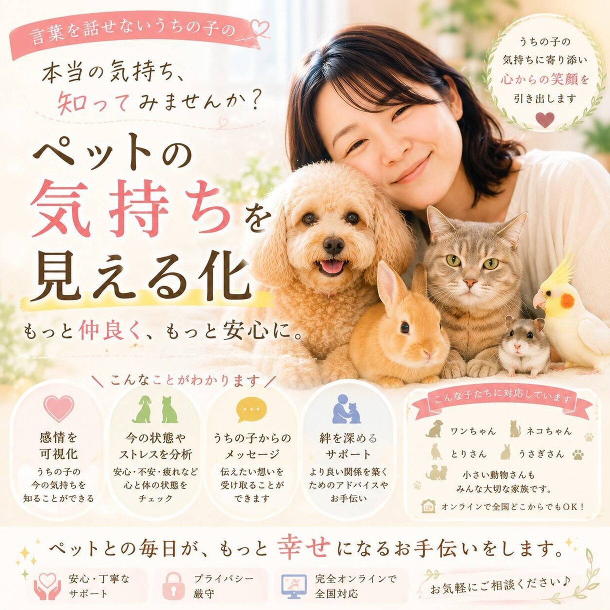 大切なペットのお気持ち見える化します ペットがいまどんな事を思っているのか診断し、調整します イメージ4