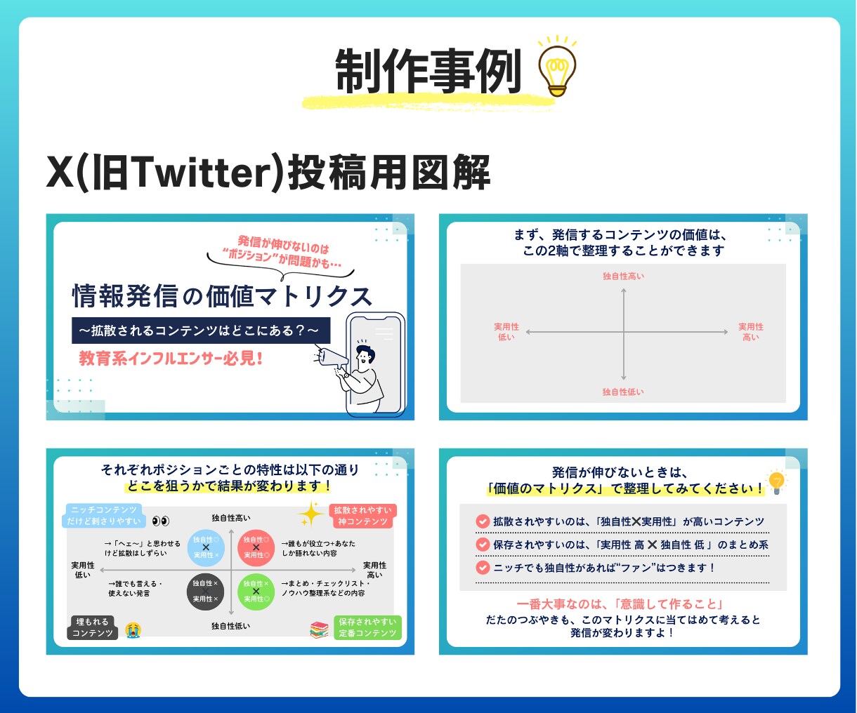 伝わる・拡散される図解をデザインします 情報をわかりやすく整理し、反応を高めます！各種SNS画像対応 イメージ6
