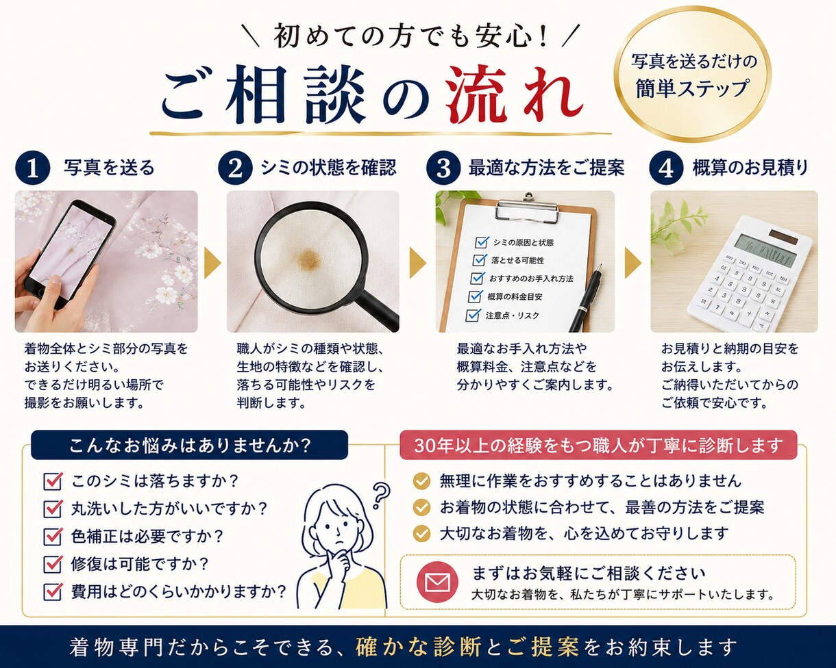 着物のシミを職人が診断しますます 30年の経験で最適なお手入れをご提案 イメージ2