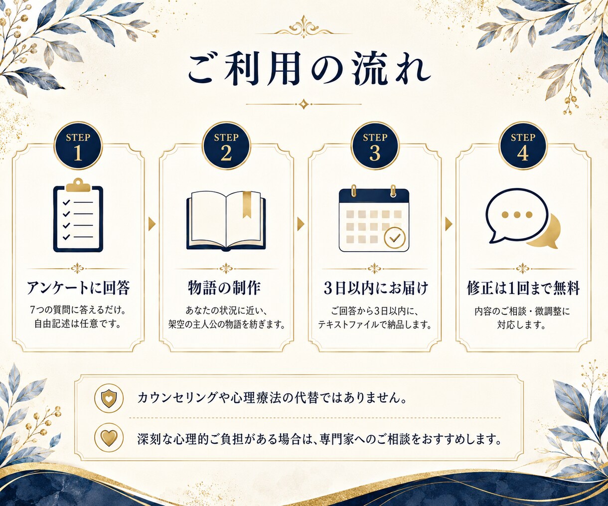 過去の出来事を新たな視点で短編物語として紡ぎます ★タロット・和歌・禅語などで、過去の見え方が変わるきっかけを イメージ4