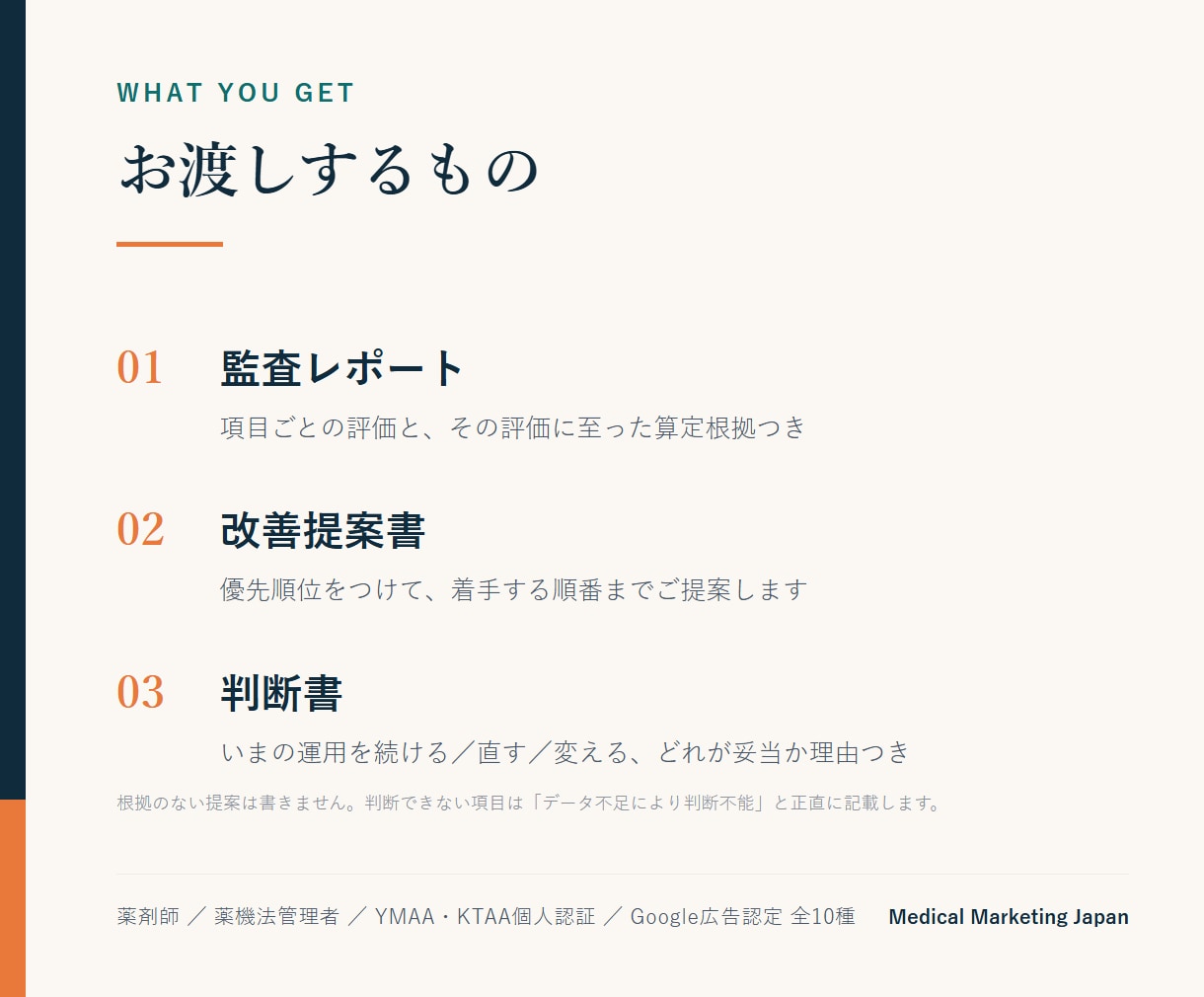 クリニックのGoogle・Meta広告を診断します PDF監査レポートと優先改善3施策を納品します イメージ2