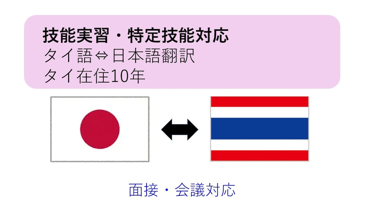 タイ語⇔日本語のオンライン通訳を承ります タイ在住10年｜技能実習・特定技能にも対応 イメージ1